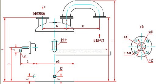 SK型真空泵結構圖2