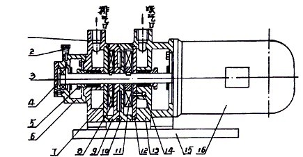 2SK真空泵結(jié)構(gòu)圖2